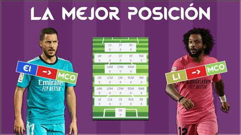 sofifa fifa 22|FIFA 22 .